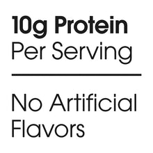 Protein bar label: 10g protein per serving, no artificial flavors