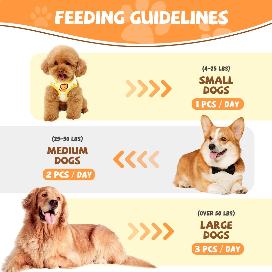 ASMPET Sweet Potato Dog Treats, Natural Chicken Jerky & Sweet Potato Chews for All Dogs, 15pcs