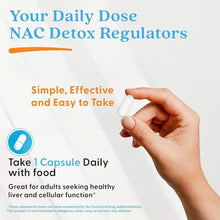 Hand holding a white veggie capsule over daily dose instructions graphic