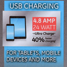 USB charging label with 4.8A, 24W, and 40% faster charging text