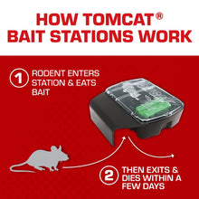Bait station how-it-works diagram with bait block and mouse icons