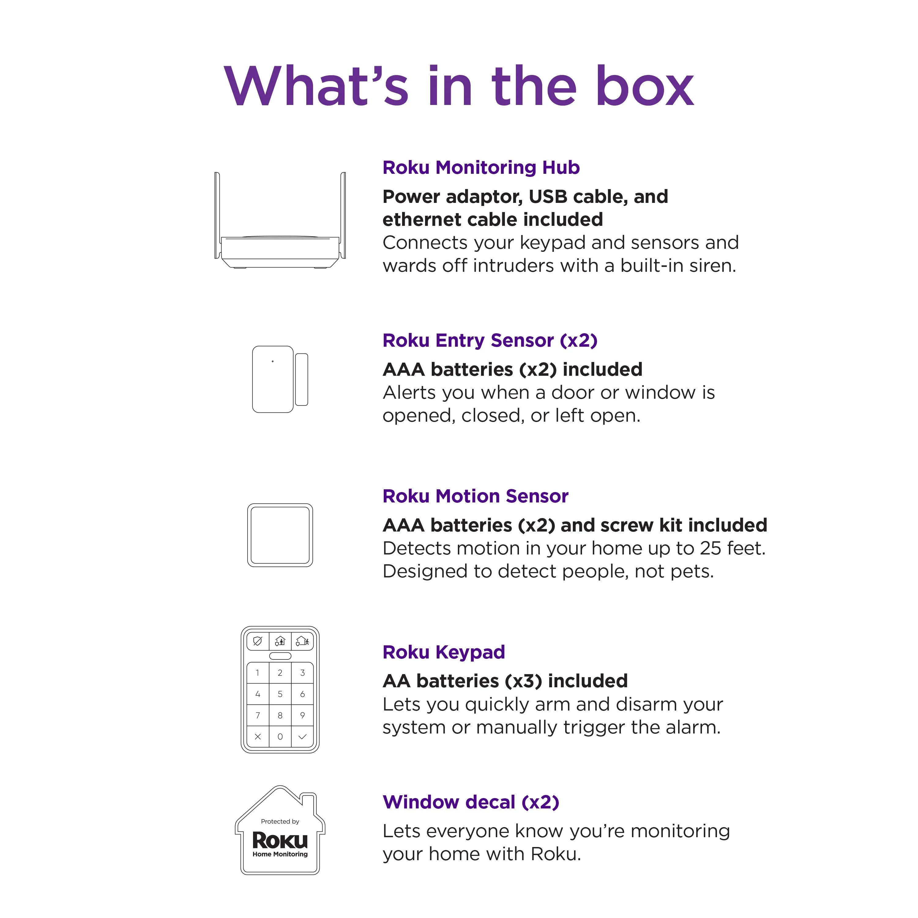Roku Smart Home 5-Piece Home Monitoring System Bundle Wi-Fi-Enabled Indoor Battery-Powered with Free Self-Monitoring