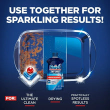 Finish Jet-Dry rinse aid bottle with water jug, blue label, sparkling results