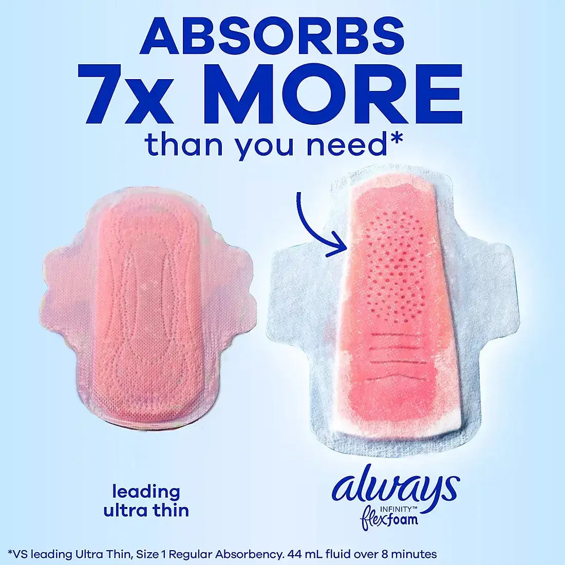 Always Infinity with FlexFoam Pads, Size 2, Heavy, with Wings, Unscented, 80 ct. - USA MEGA SHOP