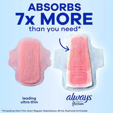 Thin heavy-flow panty liner with foam padding and contoured absorbent area