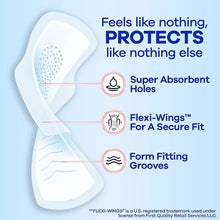 Winged heavy-flow panty liner with absorbent holes and flexi-wings for secure fit