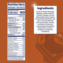 Nutrition facts panel for mocha milkshake can: 150 calories, 30g protein.
