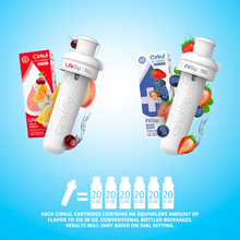 Two Cirkul plastic water bottles with white bodies and blue lids