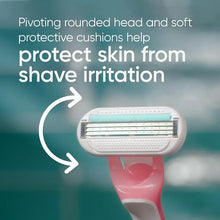 Pivoting disposable razor head with rounded design and soft protective cushions.