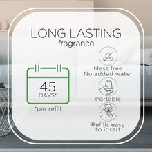 Air Wick Essential Mist diffuser refill panel showing 45 days lasting fragrance icons