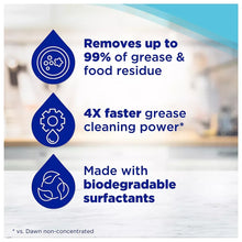 Dish soap cleaning benefits infographic with grease-removal and biodegradable symbols