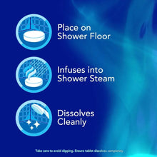 Non-medicated shower steamer tablets usage icons: place, infuse, dissolve