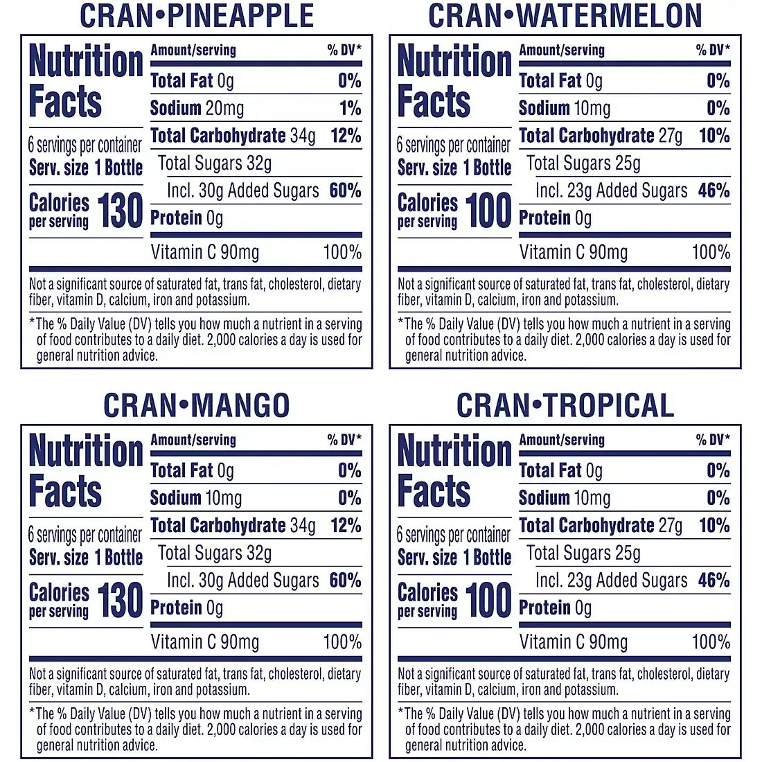 Ocean Spray Tropical Variety Pack, 24 ct./10 oz. - USA MEGA SHOP