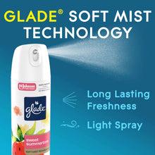 Glade soft mist air freshener spray bottle with soft mist technology graphic
