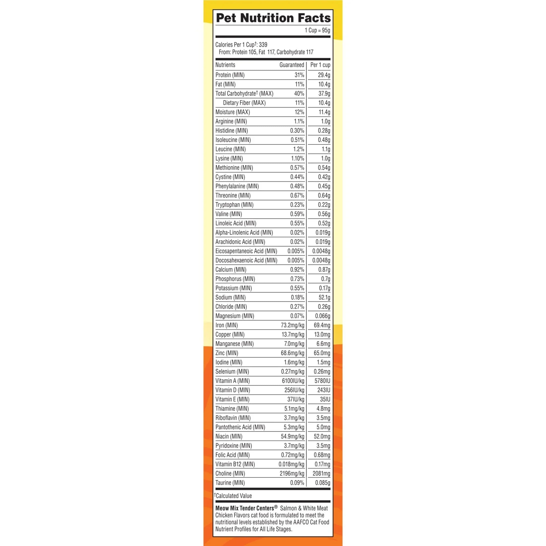 Meow Mix Tender Centers Salmon & White Meat Chicken Flavors, Dry Cat Food, 14.2 lb. Bag