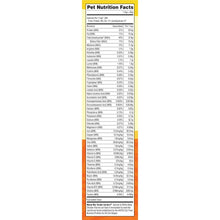 Dry cat food package nutrition facts panel