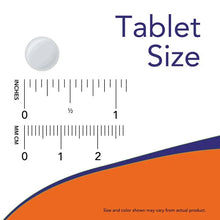 Tablet size diagram with inch and centimeter scales; blue and orange curve