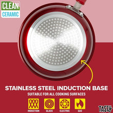 Underside of red ceramic non-stick frying pan, stainless steel induction base