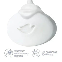 Dove Beauty Bar Soap, Sensitive Skin (3.75 Oz., 16 Ct.)