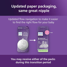 Nipple 2-pack paper packaging transition, Flow 4 fast blister shown