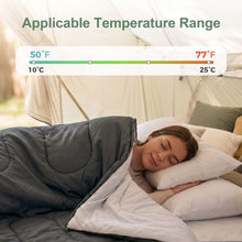 Double sleeping bag in dark gray covering a sleeping adult