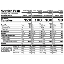 Candy variety bag nutrition facts panel with serving and calorie details