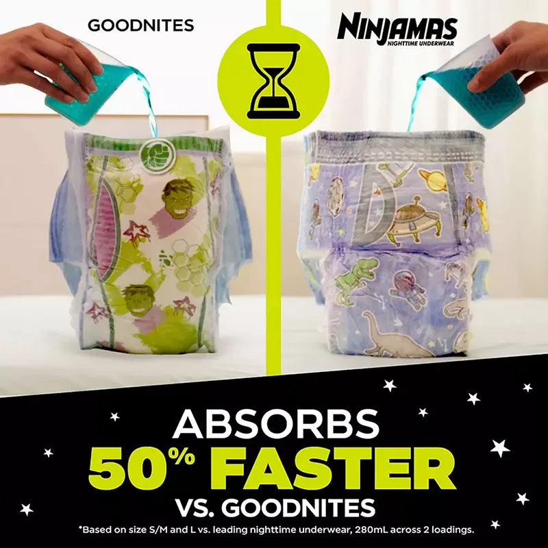 Ninjamas Nighttime Bedwetting Underwear for Boys (Select Size) - USA MEGA SHOP