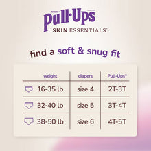 Pull-Ups size chart for training pants, with weight ranges and diaper size equivalents