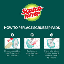 Scotch-Brite branded guide graphic with three steps to replace scrubber pads