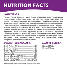Nutrition Facts and calorie content panel for dry dog food, with guaranteed analysis