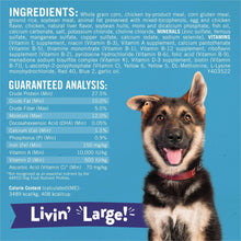 Dog food bag ingredient and guaranteed analysis panel with German shepherd