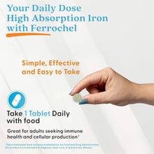 High absorption iron supplement label with “Your Daily Dose” and “Take 1 tablet daily”