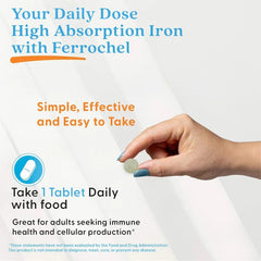 Doctor's Best, High Absorption Iron, 27 mg, 120 Tablets