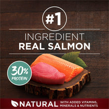Real salmon #1 ingredient for high-protein dry dog food, 30% protein badge