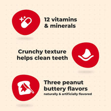 Dog biscuit infographic icons: 12 vitamins, crunchy teeth, three peanut butter flavors