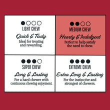 Chew level chart for light, medium, super, and extreme chew dog treats