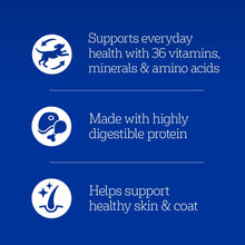 Wet dog food nutrition icons: made with digestible protein, helps healthy skin & coat
