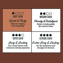 Chew size chart panel: light, medium, super, and extreme chew levels
