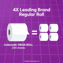 Cottonelle Mega roll infographic showing 244 sheets and regular roll bundles