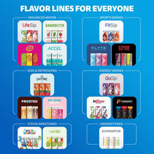 Assorted flavor cartridge lineup chart with LifeSip, Sabrocita, FitSip, and GoSip