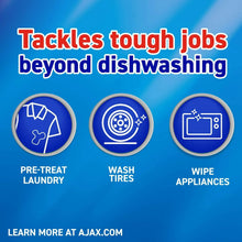 Dishwashing cleaning icons for Ajax Ultra: pre-treat laundry, wash tires, wipe appliances