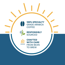 Arabica coffee badge graphic: responsibly sourced and crafted bean to brew
