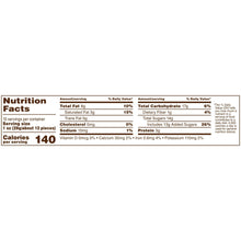 Nutrition Facts label on candy bag with calories, fat, and sugar amounts.