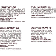 Chocolate candy ingredients panel listing Kit Kat, Reese's, AlmondJoy, and Hershey's