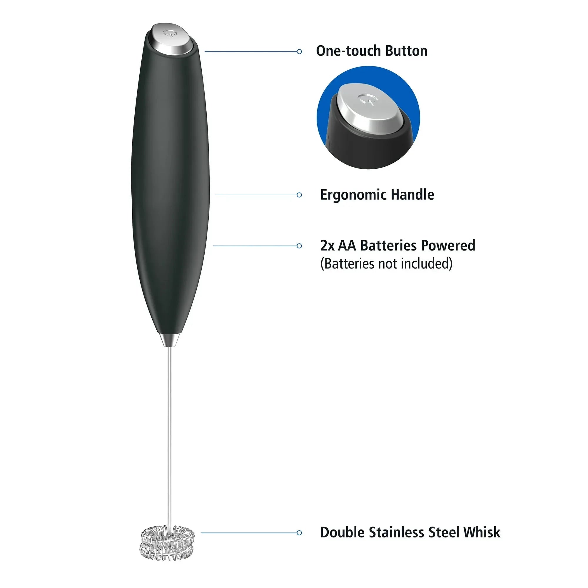 Mainstays Milk Frother, Battery-Powered Handheld Milk Frother Wand