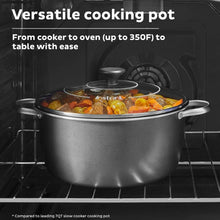 Stainless cooking pot with fitted glass lid and side handles on oven rack