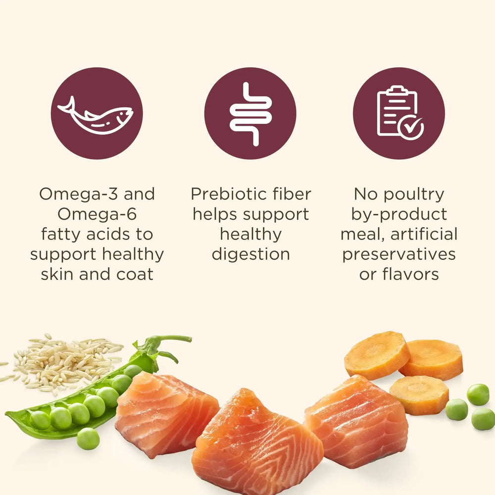 Nutrish Real Salmon, Veggies & Brown Rice Recipe Whole Health Blend Dry Dog Food, 13 lb. Bag (Rachael Ray) - USA MEGA SHOP