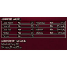 Dog food guaranteed analysis panel with protein, fat, and vitamin amounts