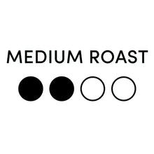 Ground coffee roast level chart: Medium Roast shown with dark and light dots