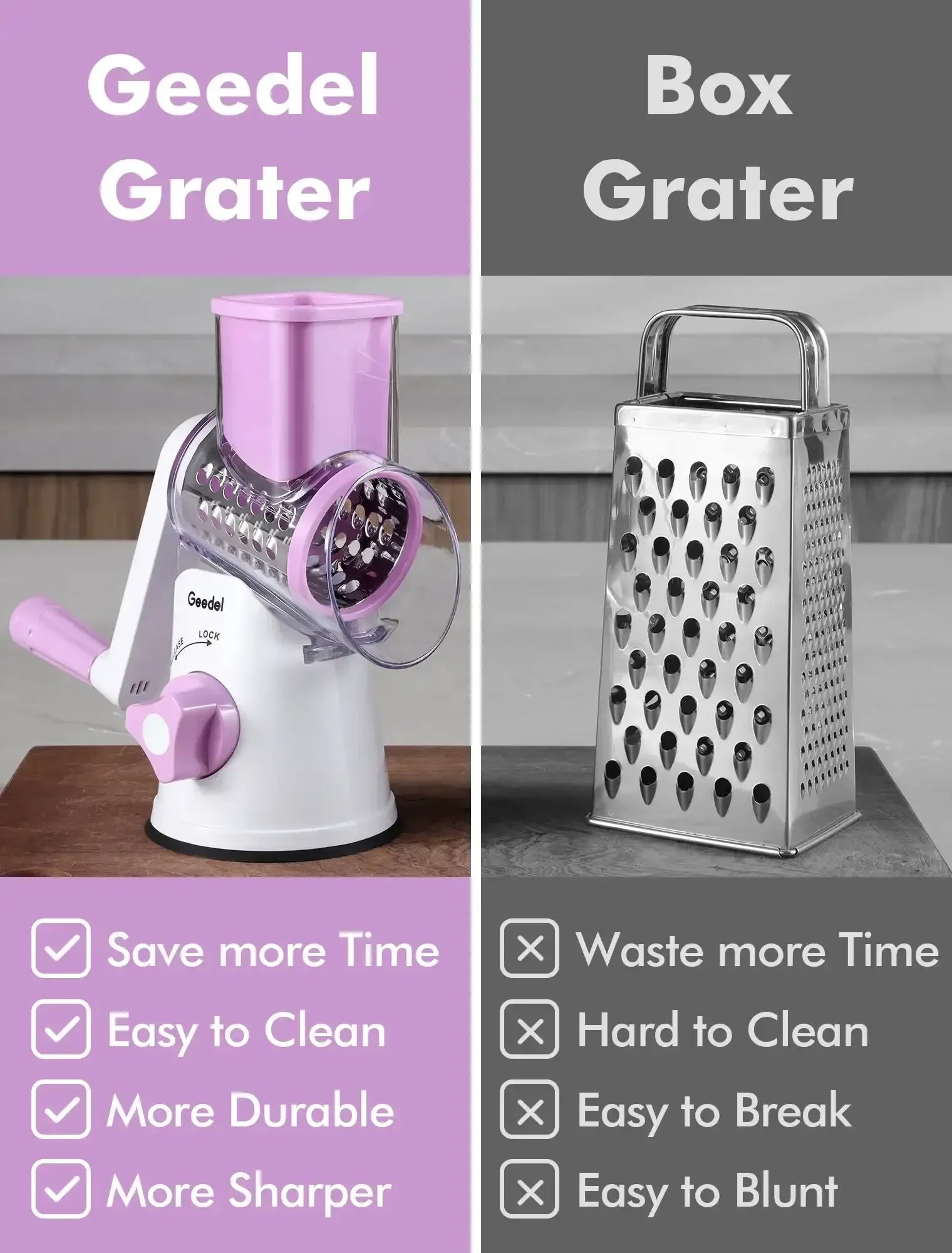 Geedel Rotary Cheese Grater, Kitchen Grater Vegetable Slicer with 3 Interchangeable Blades, Powerful Suction, Dishwasher Safe, Easy to Clean Grater for Vegetable, Fruit, Nuts - USA MEGA SHOP
